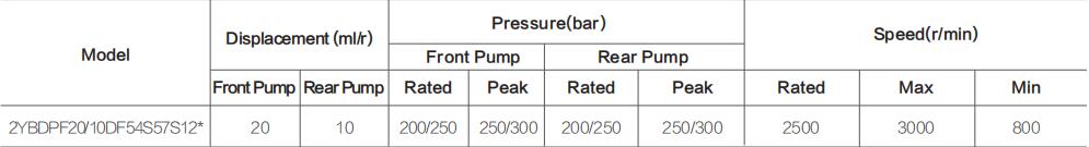 2YBDPF** specifications