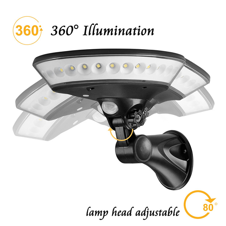 Led Security Light