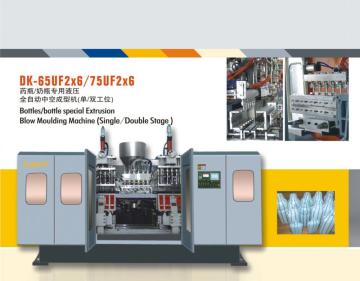 Αυτόματο μηχάνημα Molding Stretch Blow Molding