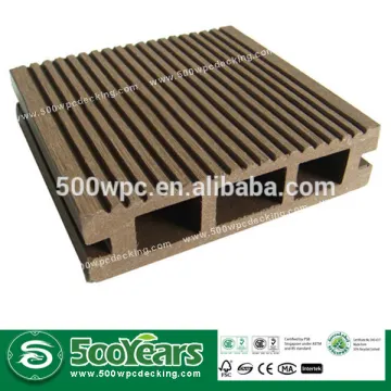 WPC decking board prices, wood plastic composite decking