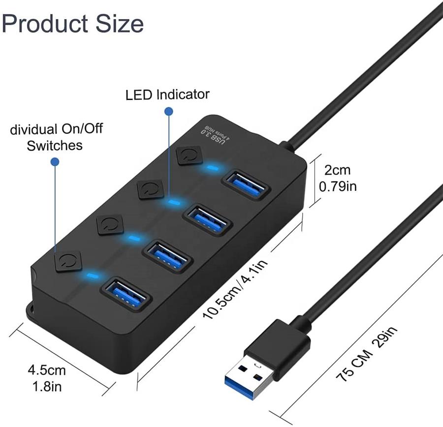  best usb hub for mac