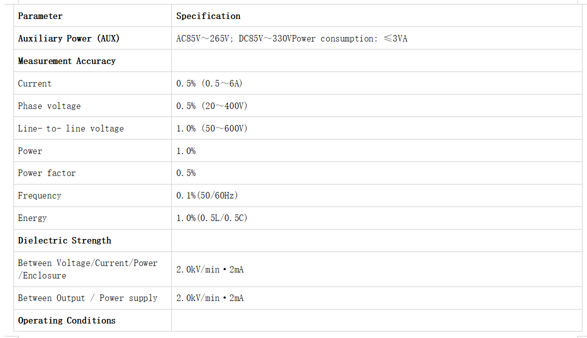 Din Rail Multi-function Power Meter
