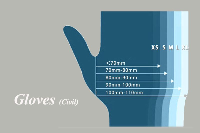 Gloves specifications