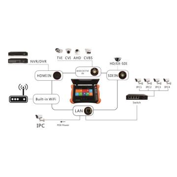 4K 8MP 5-IN-1 IP-камера Видео испытательный монитор