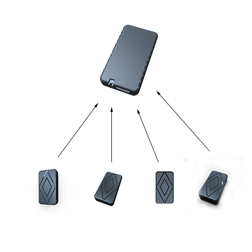 Dispositivo de monitoreo inteligente de IoT