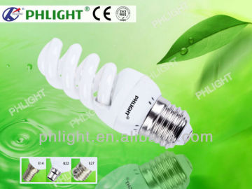 220v dc 6400k energy efficient light bulbs