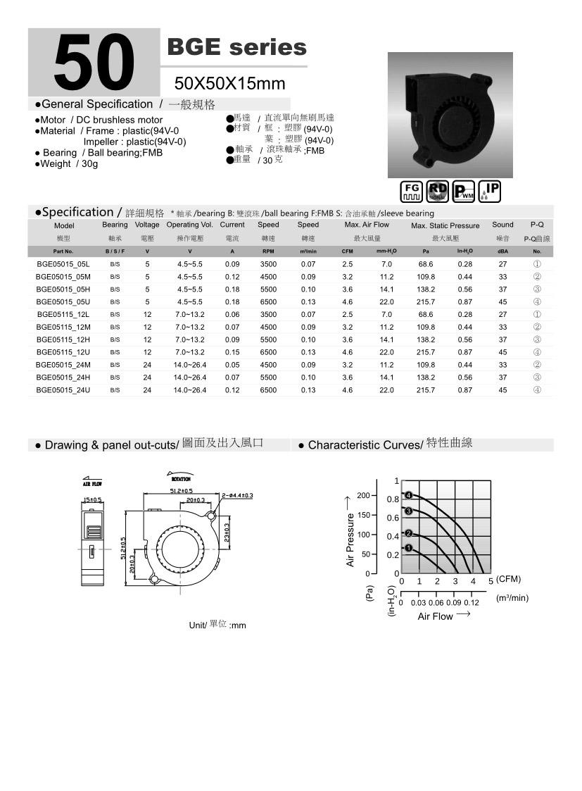 5015 Dc Blower Cooling Fan