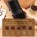 Kaffeebohnenschleife mit hoher Präzision