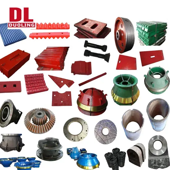 High-Quality Crusher Wear Parts Supplier