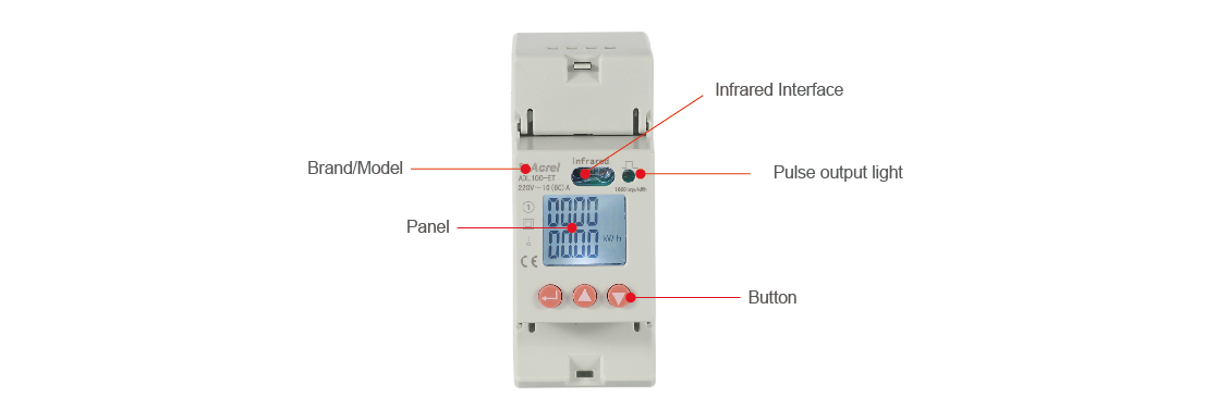 Prepaid Din Rail Energy Meter