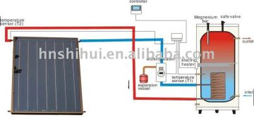 Flat plate split solar water heater