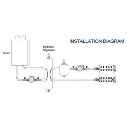 Steel Floor Heating Hydraulic System Parts Separator