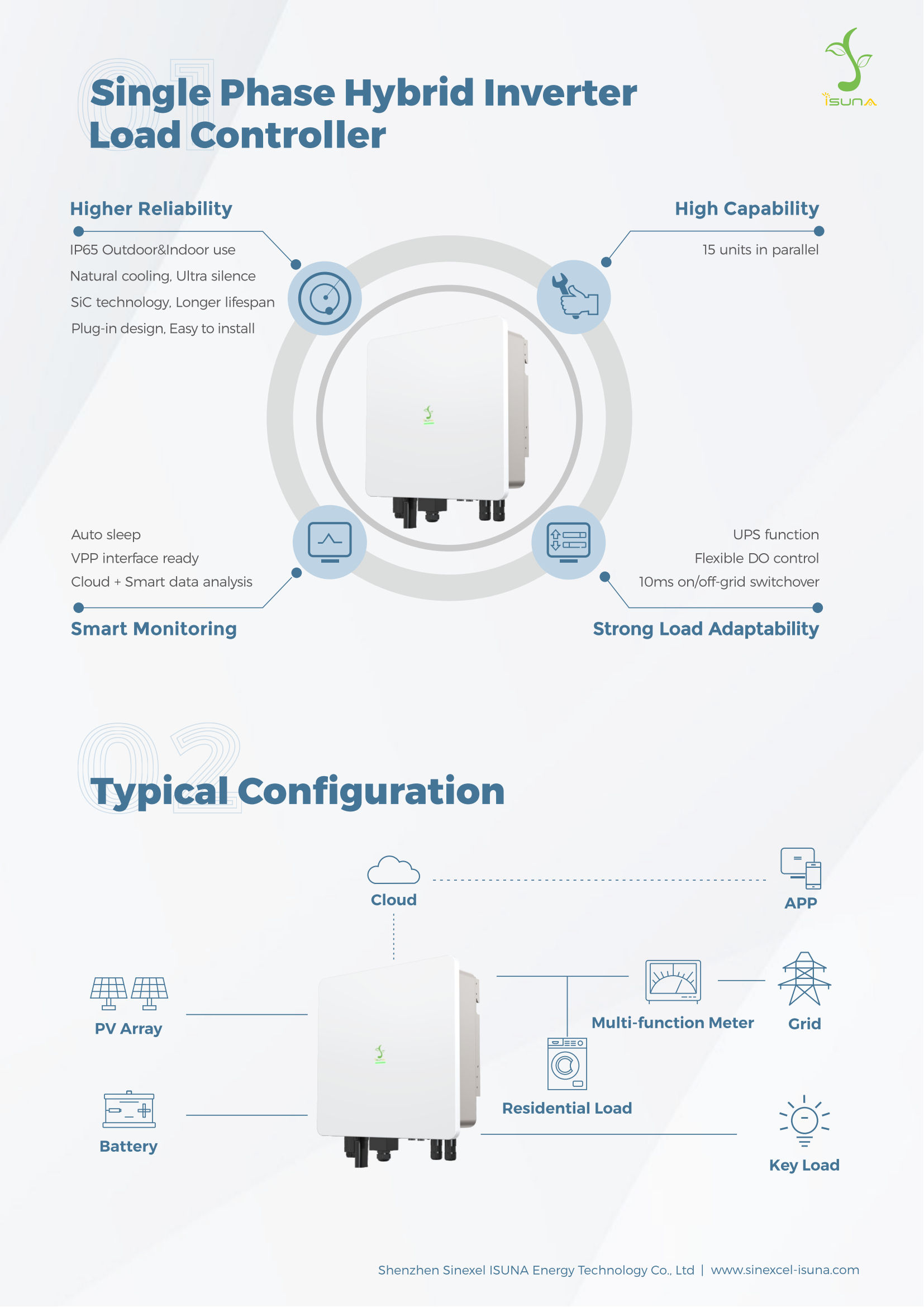 Isuna Inverter Sinexcel Isuna 3000s Series: Comprehensive Guide To Single Phase Hybrid ...