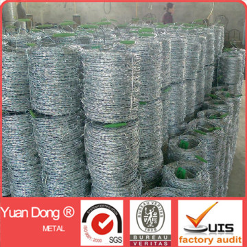 Militray Security sharp barbed wire roll price