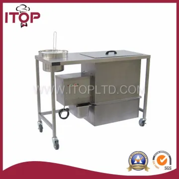 EBT1-122-ZG Electrical Breading Table