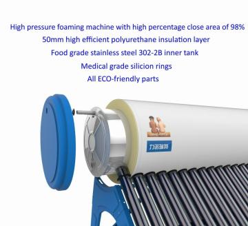 Non-pressurized solar water heater ECO series
