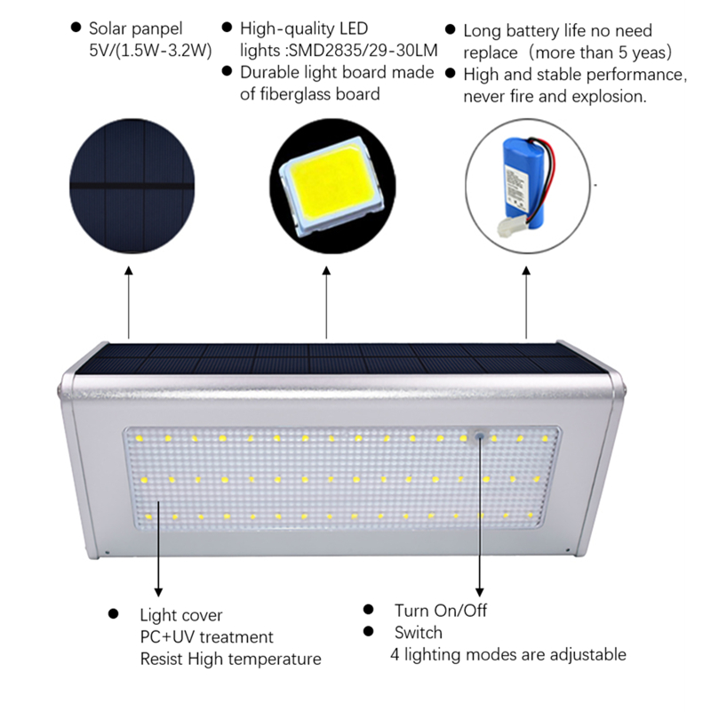 Solar Garden Wall Light Led Sensor