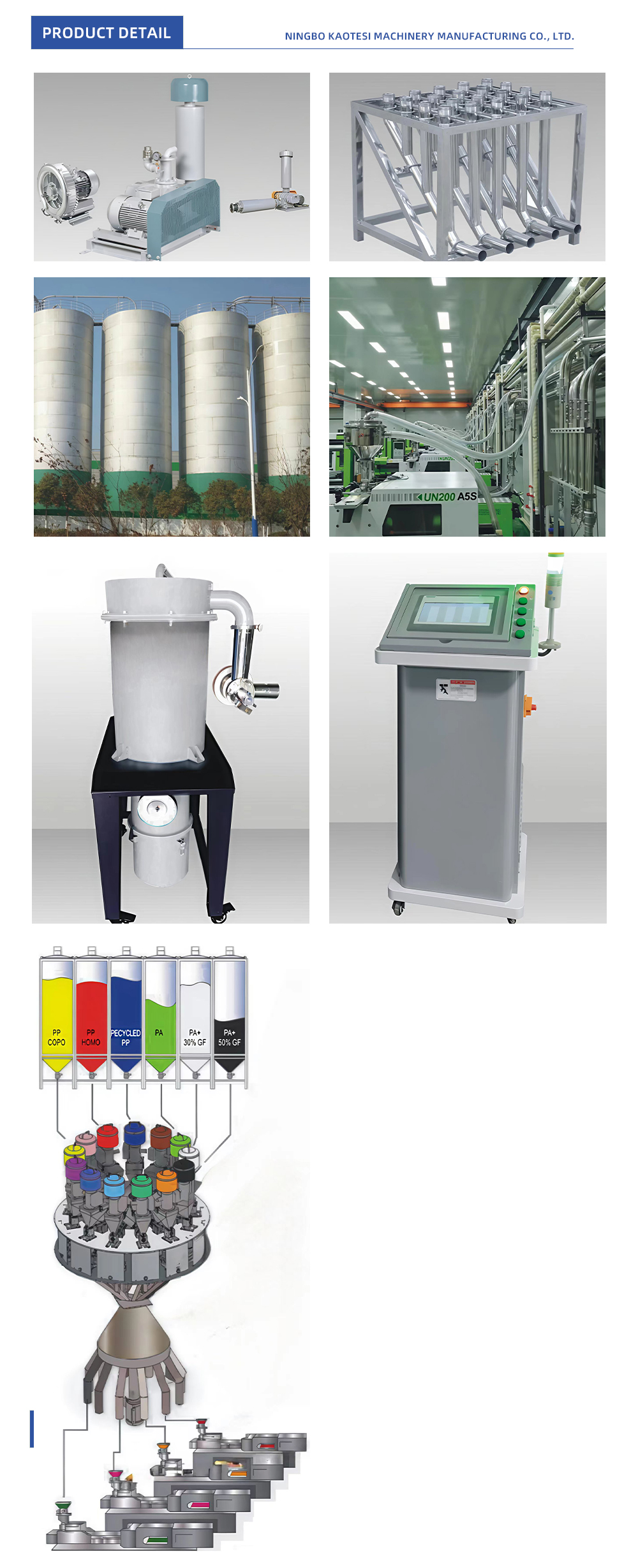 27-Centralized-Feeding-System_05