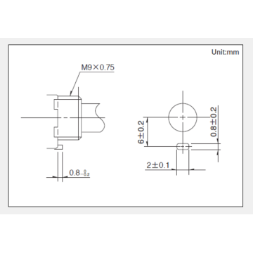 Serie Rk09l Drehpotentiometer