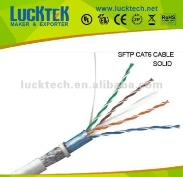 SFTP CAT6 lan cable , network cable , patch cord