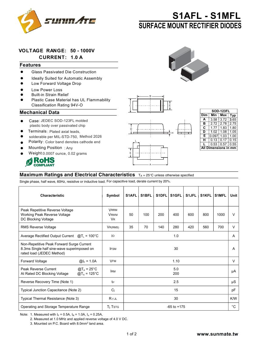 S1AFL - S1MFL0000
