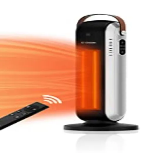 Extremely Fast Heating Mini Portable PTC Electric Fan Heater