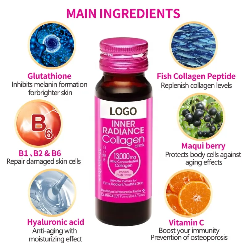 Collagen Ingredient List 7