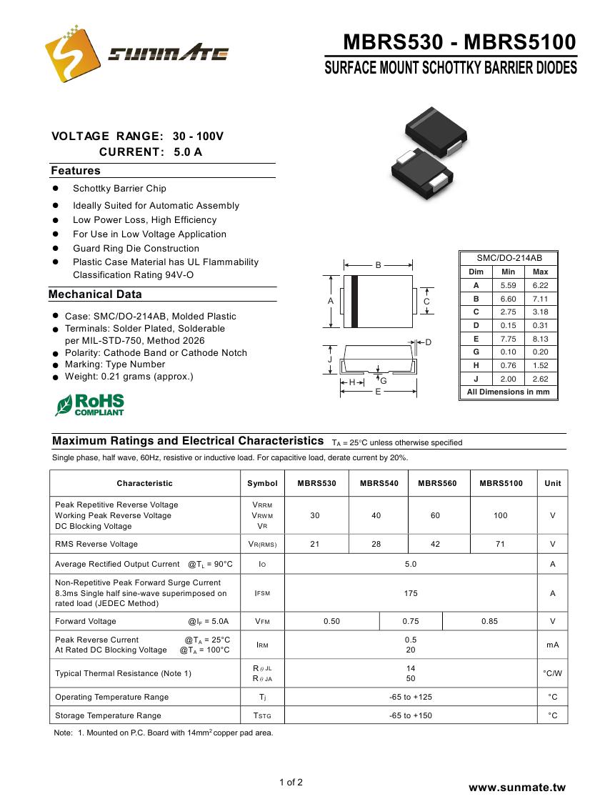 MBRS530 - MBRS51000000