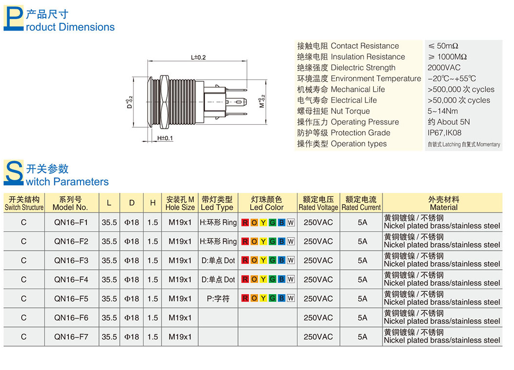 METAL PUSHBUTTON SWITCH