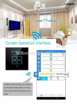 LANBON WIFI smart home technology,smart wifi home system