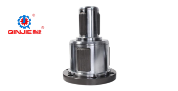 Versatile 3 to 6 Inch Rotating System