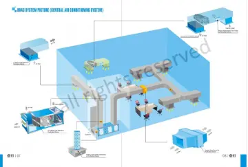 Central air conditioner parts uv air cleaner