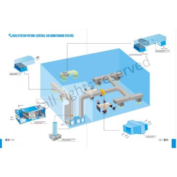 Parti del condizionatore d&#39;aria centrale filtro dell&#39;aria uv