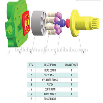 New Type for Hitachi HPVUH07 Hydraulic Piston Pump Parts with cost Price