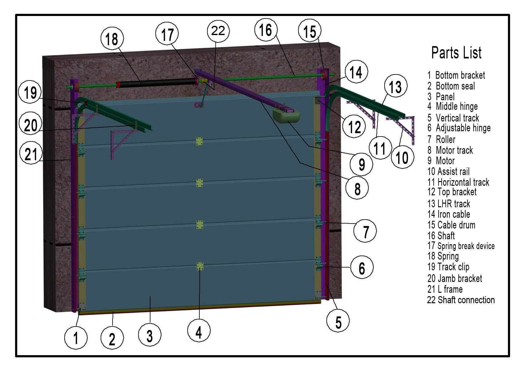 Aluminum Sectional door 