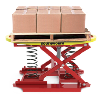 Automated pallet handling equipment
