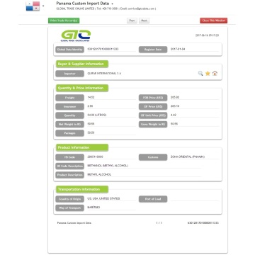 ข้อมูลนำเข้าของ Panama Chemicals