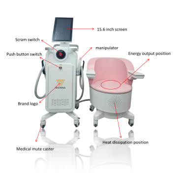 HI‑EMT EMS Muscle Building Body Sculpting Machine