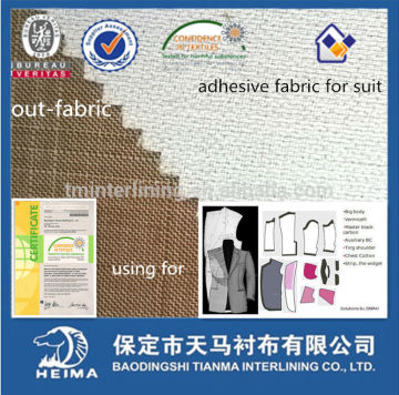 adhesive woven interlining for talilored jacket