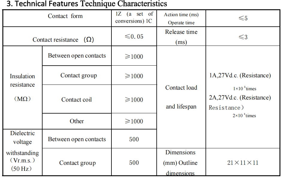 JZC-1M Technical Features