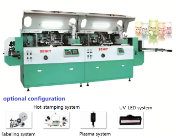 Round Bottle Screen Printing Machine