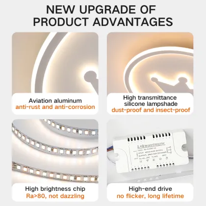 Creative Crown Ceiling Lamps for Children's Room - LED Ceiling Lights for Boys and Girls