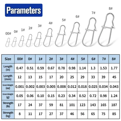 Wholesale Fishing Accessories: Stainless Steel Fast Lock Snaps, Safety Snaps, and Lure Connectors