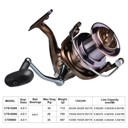 Hot Selling CTS All-Metal Spinning Wheel 14+1BB Left and Right Hand Interchangeable Tica Fishing Reel