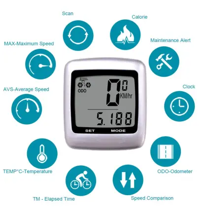 201A Bicycle Computer Speedometer - Bicycle Accessories