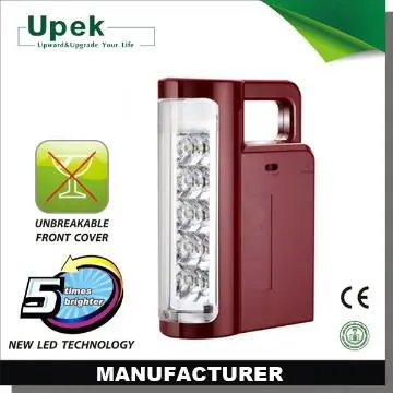 LED Emergency Lights for Homes Portable and Handheld
