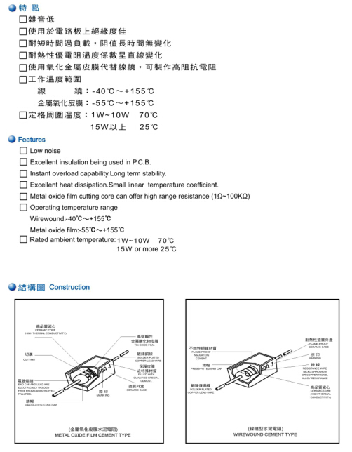 Cement Type Resistor