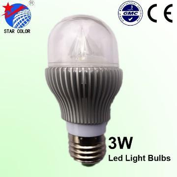 led candle light