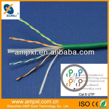 high quality FLUKE test LAN Cable UTP CAT6 network cable