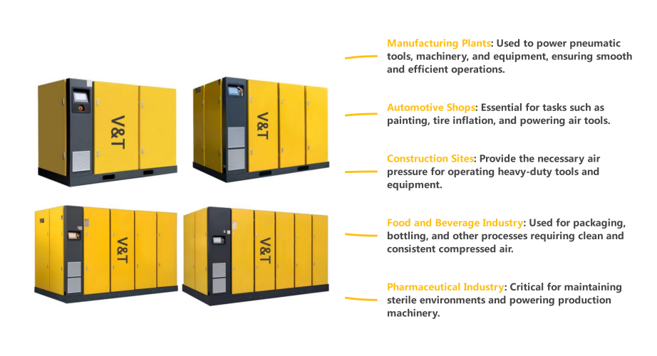 Two stage screw compressor